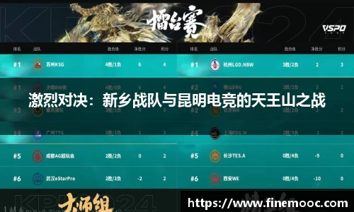 激烈对决：新乡战队与昆明电竞的天王山之战