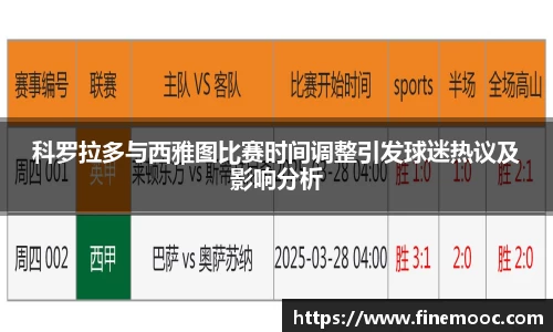 科罗拉多与西雅图比赛时间调整引发球迷热议及影响分析